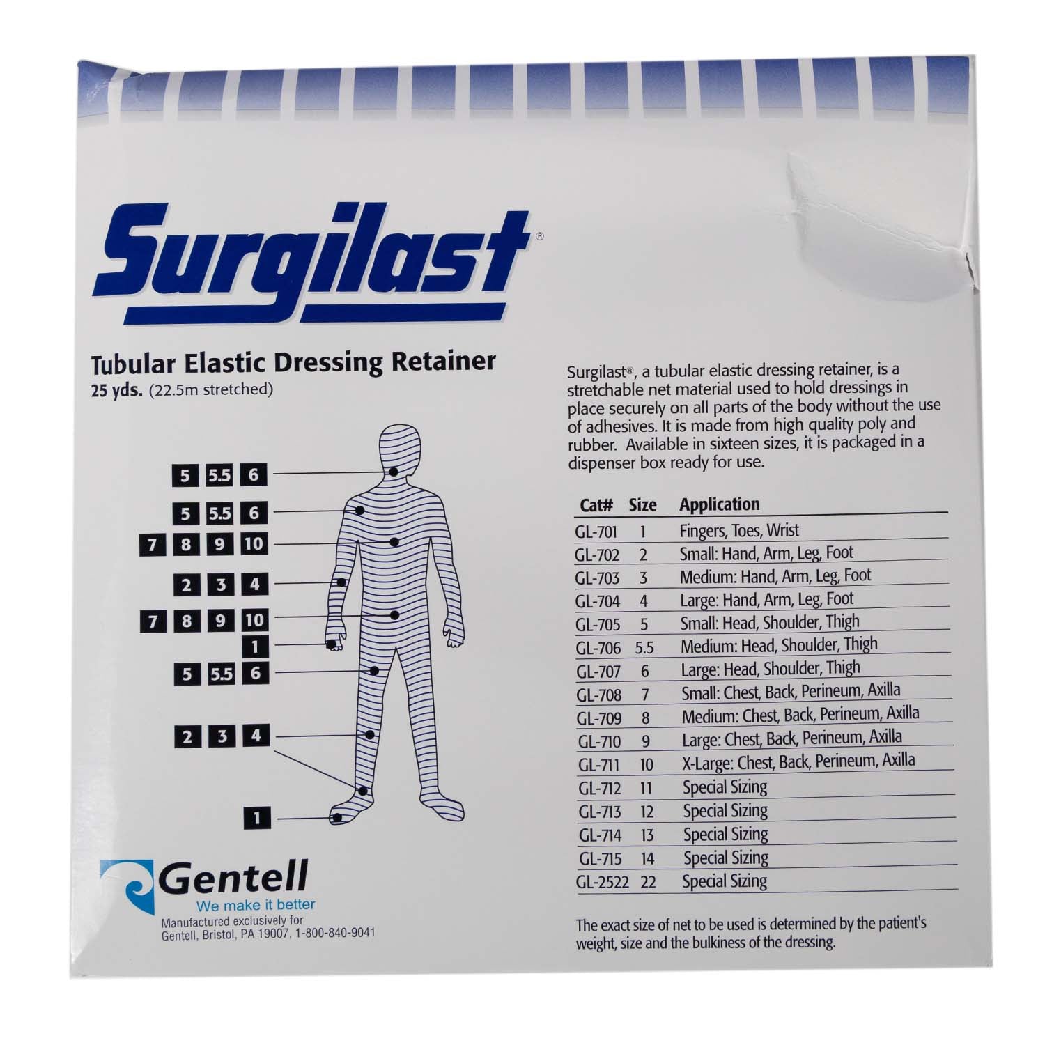 Surgilast - Elastic Dressing