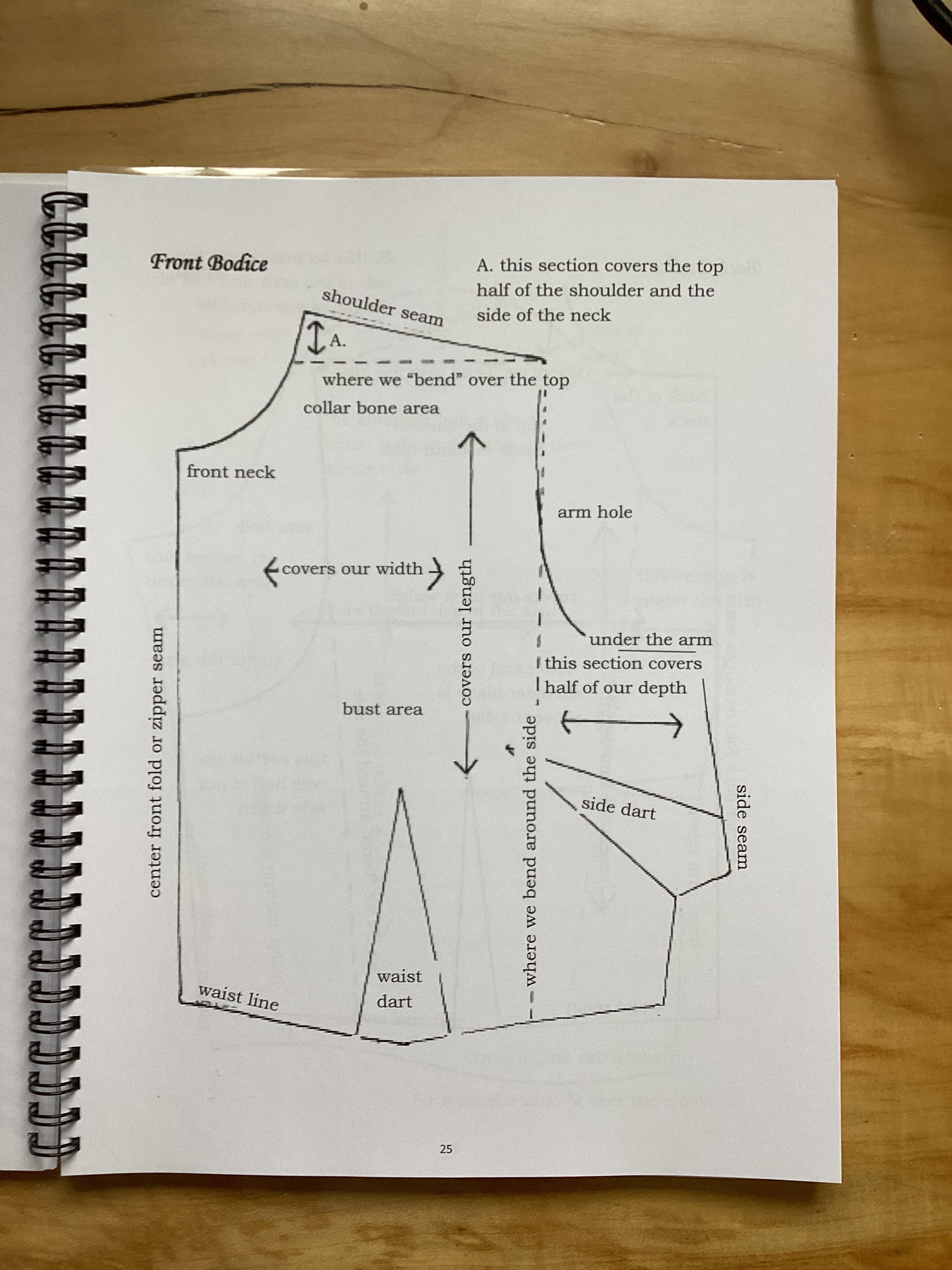 Seamstress Specials - Learning the Basics Book