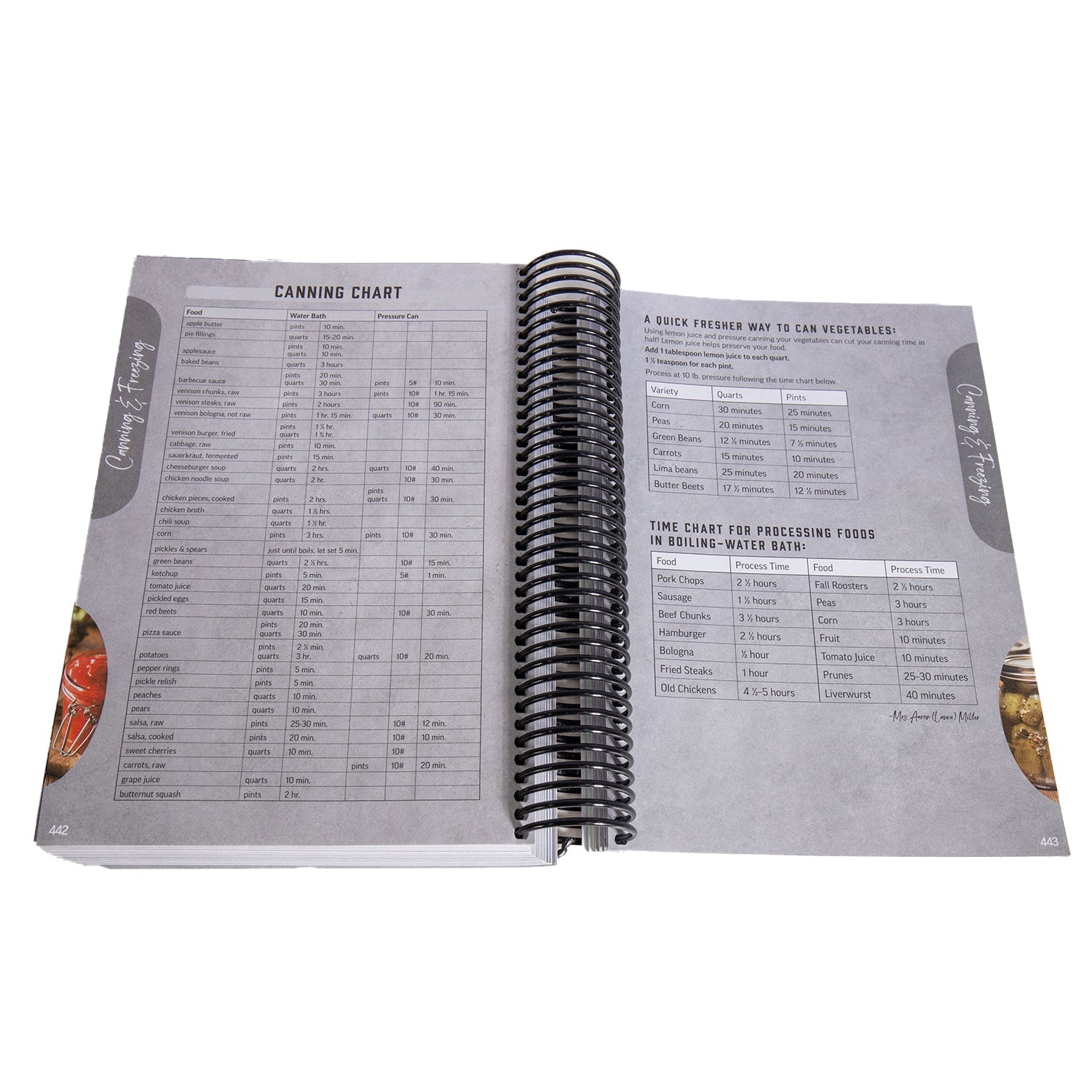 Homeplace - Tables Laden Cook Book - A Collection of Over 900 Recipes - Luann Byler - Homeplace Market LLC