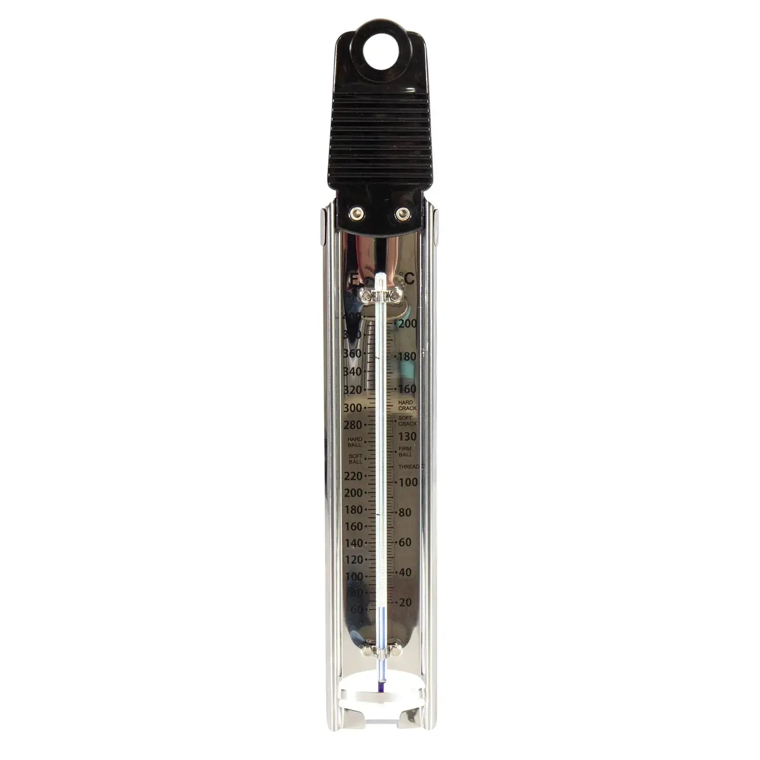 Homeplace - Thermometer - Candy & Deep Fry - Homeplace Market LLC