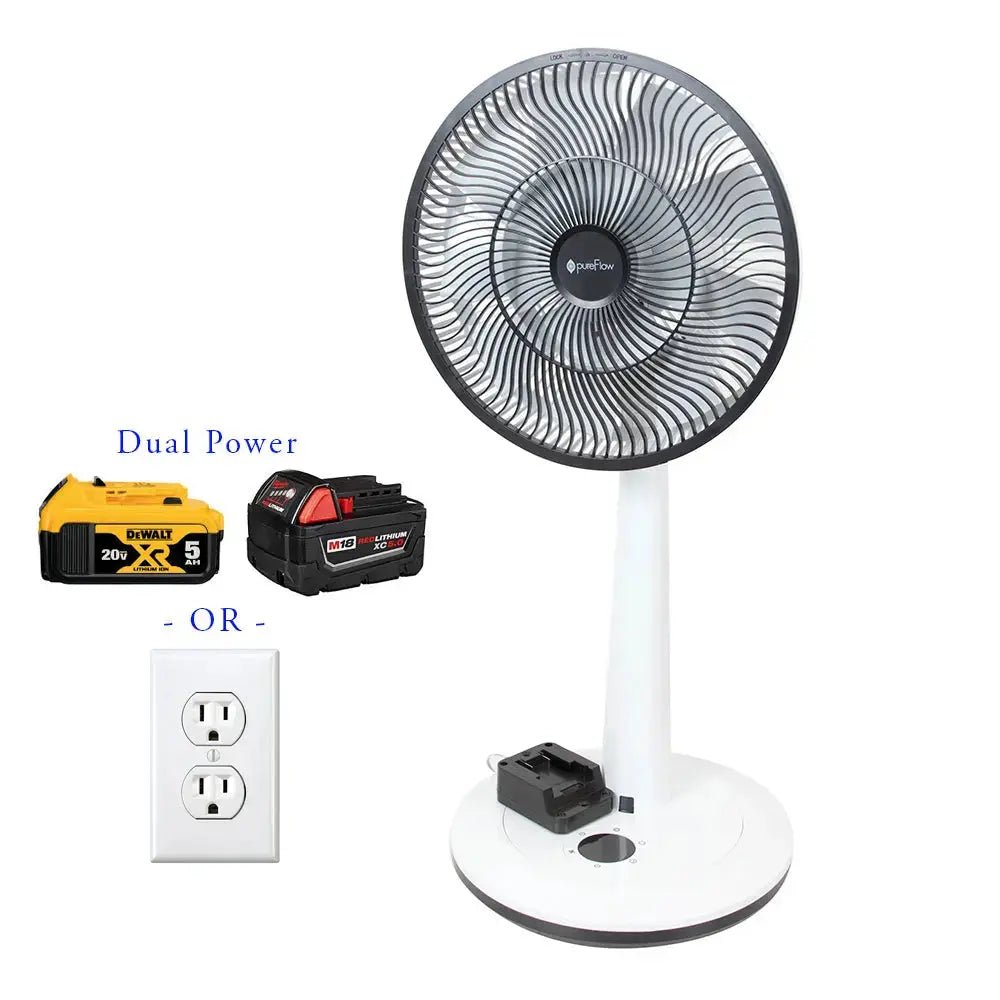 Homeplace - Battery Powered Fan, 12" Remote Control Oscillating Floor Fan, Fits Dewalt, Milwaukee - Homeplace Market LLC