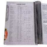 Homeplace - Tables Laden Cook Book - A Collection of Over 900 Recipes - Luann Byler - Homeplace Market LLC