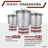 Valore - Stock Pot/ Canning Kettle - Homeplace Market LLC