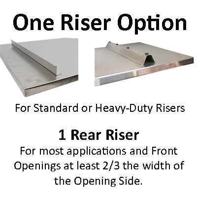 Hickoryware - CUSTOM - BUILT TO ORDER - Stainless Steel Built-to-Order Dish Drain Board KITCHEN