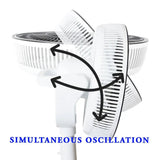 Homeplace - Battery Powered Fan, 12" Remote Control Oscillating Floor Fan, Fits Dewalt, Milwaukee - Homeplace Market LLC